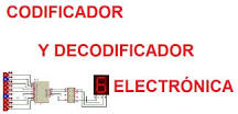 Codificadores y Decodificadores Electrónica